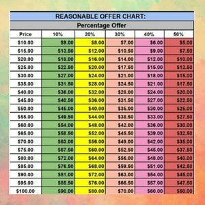 💓Please Make a Fair Offer💓